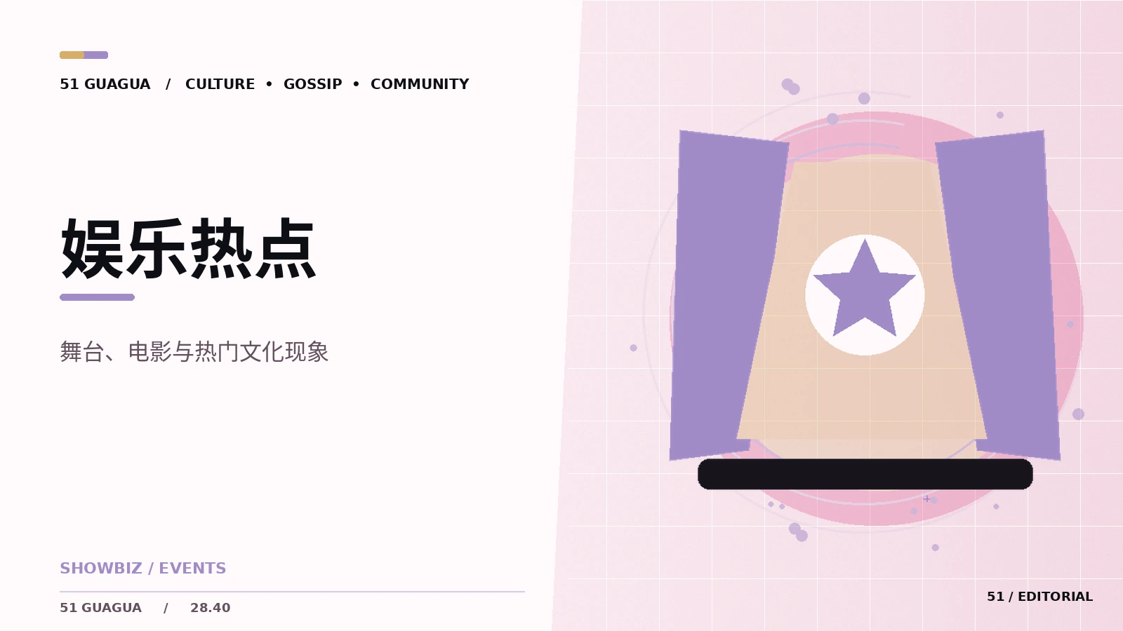 二次元文化的表达方式