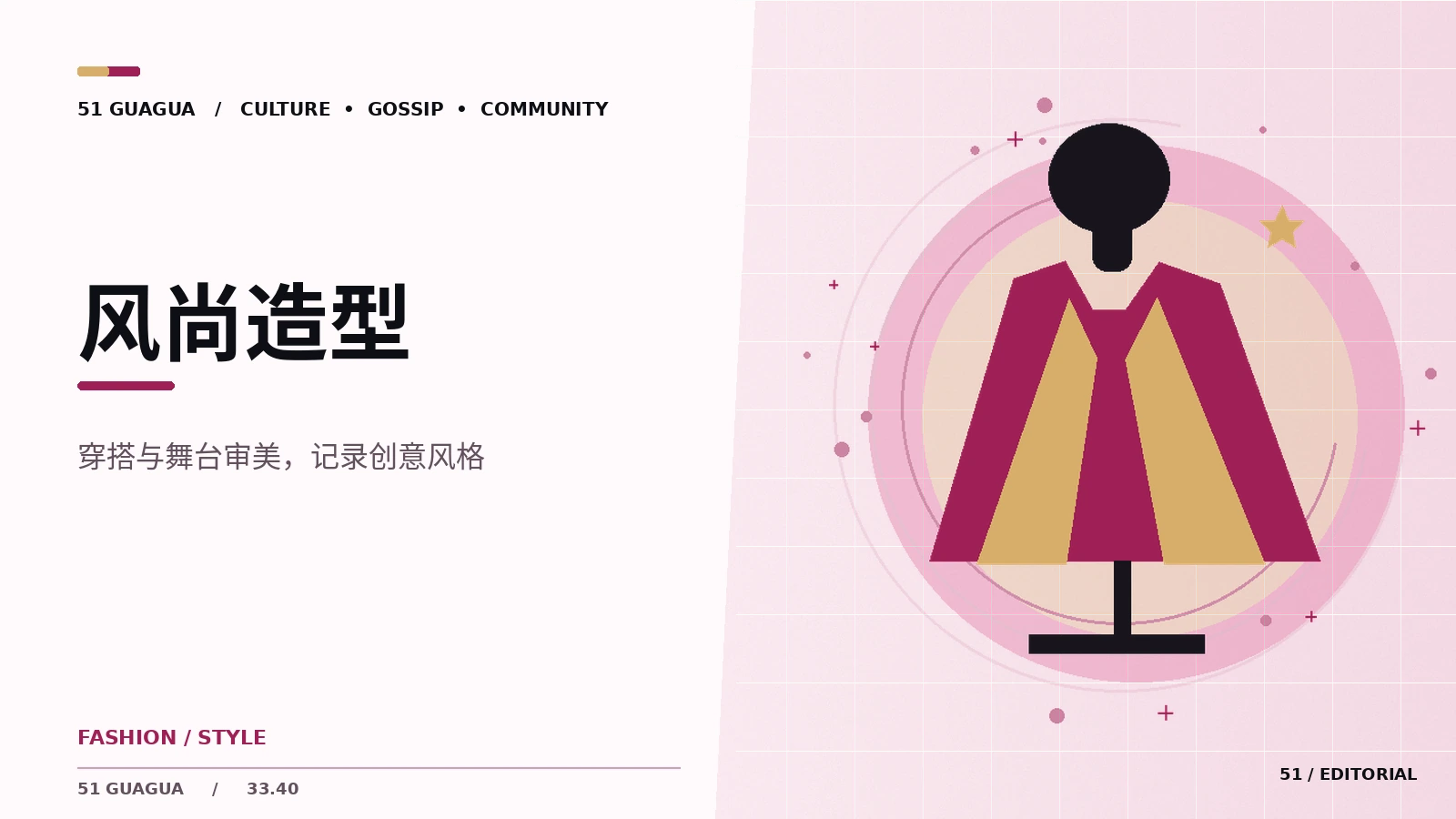 角色服装设计与世界观的联系